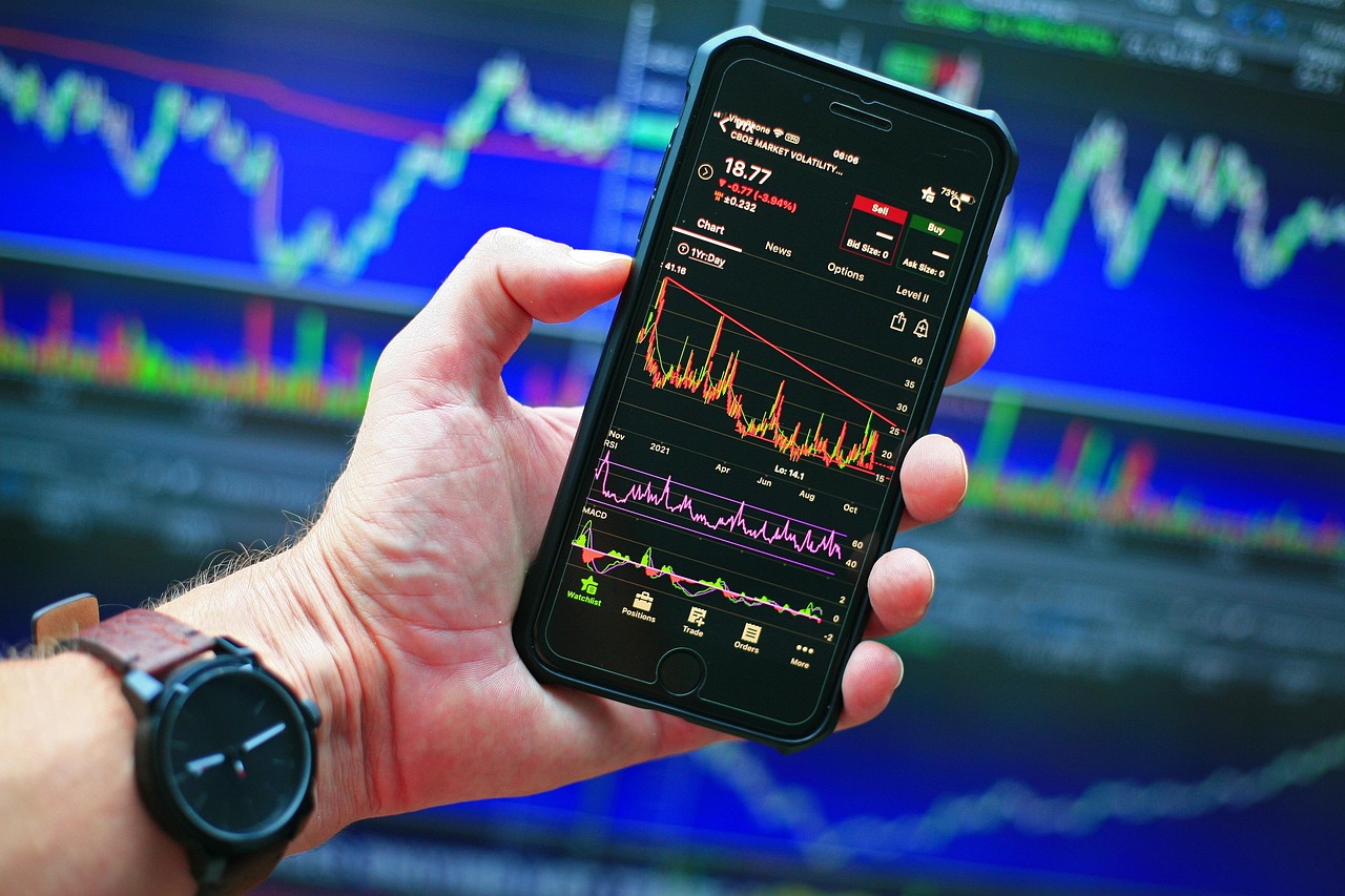 Automated Trading Strategies